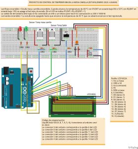 Montaje Protoboard Calefaccion mesa camilla